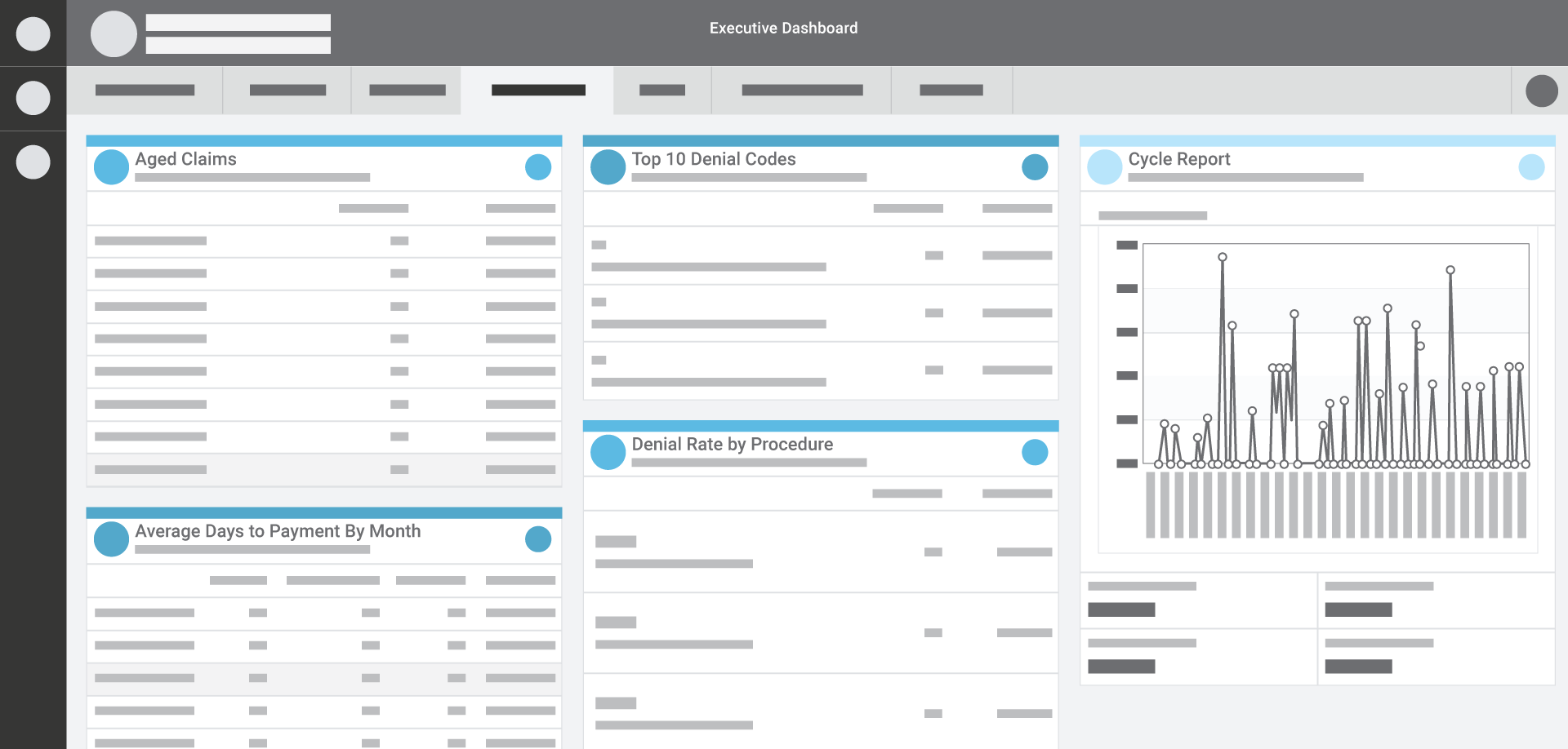 Electronic Health Records Ehr Software For Greenway Health Electronic Health Records Ehr Software For Greenway Health