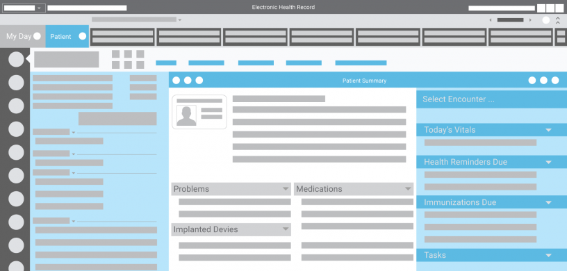 Electronic Medical Charts Make It Easier For Doctors To