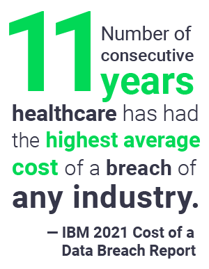 Why cybersecurity important in healthcare