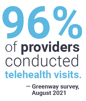 how does telehealth improve patient care