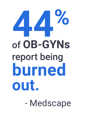 44% of ob-gyns report being burned out
