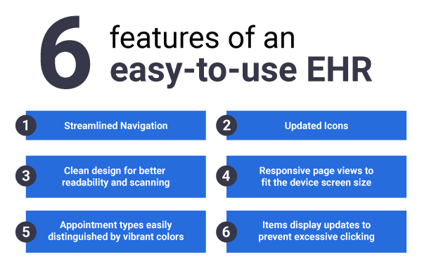 6 features of an easy-to-use EHR
