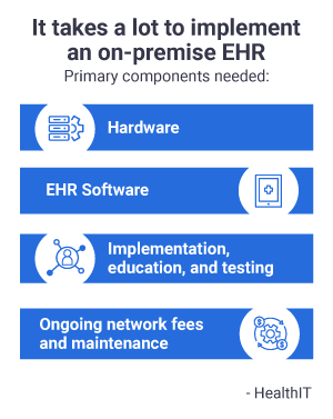 It takes a lot to implement an on-premise EHR