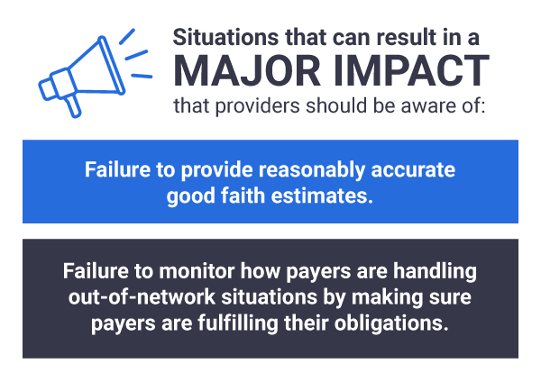 -	Failure to provide reasonably accurate good faith estimates.  -	Failure to monitor how payers are handling out-of-network situations by making sure payers are fulfilling their obligations
