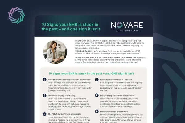 preview image of a listicle with the Novare Logo in the upper right corner