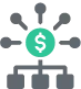 Icon of a dollar sign in a circle with connectors representing automation