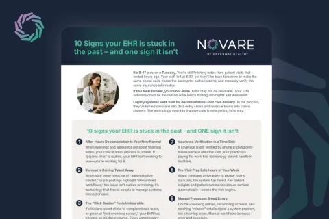 preview image of a listicle with the Novare Logo in the upper right corner