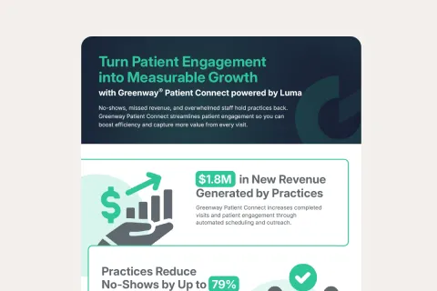 preview of an infographic about patient engagement with a blue header and green iconographic and statistics